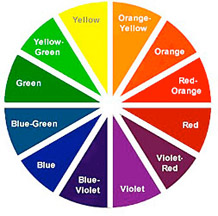 ART color wheel.jpg
