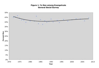 StatsWright2.jpg