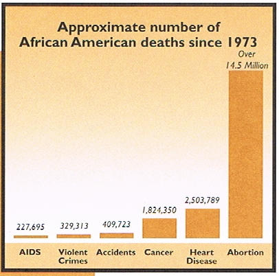 death-causes.jpg