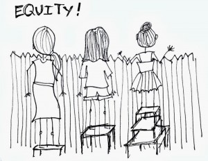 via http://offshegoes2013.blogspot.com/2014/06/equity-vs-equality.html 6/22/2014