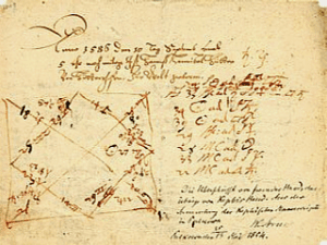 Johannes_Kepler_horoscope