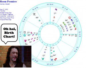 beliefnet astrology matthew currie tommy wiseau the room