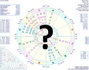 matthew currie astrology kanye west time of birth