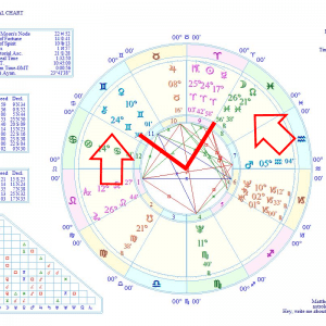 matthew-currie-astrology-chiron square