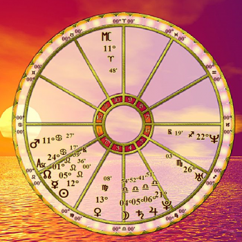 Birth chart of Kobe Bryant - Astrology horoscope