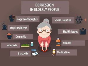 depression in seniors | Terezia Farkas | depression help | Beliefnet