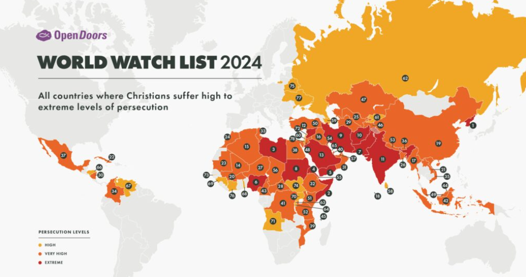 Open Doors world watch list, top countries facing Christian persecution