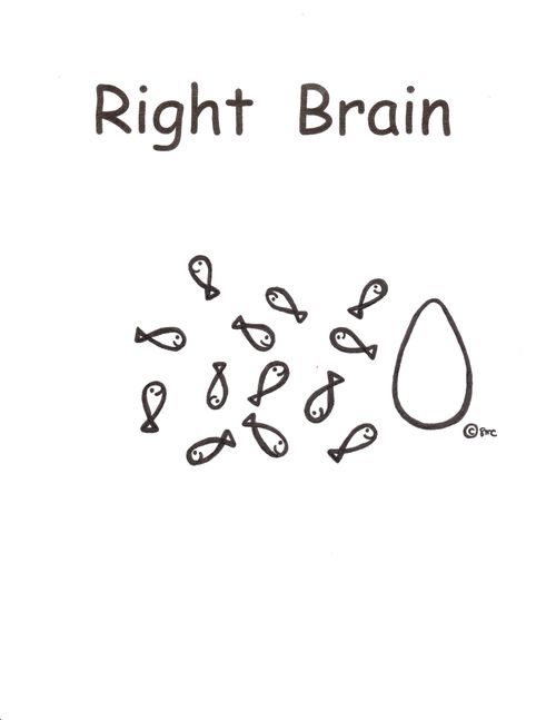 right brain.jpg
